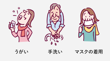 うがい 手洗い マスクの着用