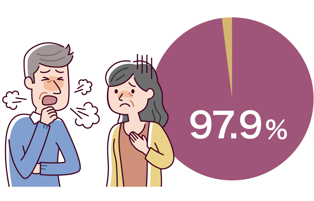 肺炎で亡くなる日本人の97.9%が65歳以上（2021年）