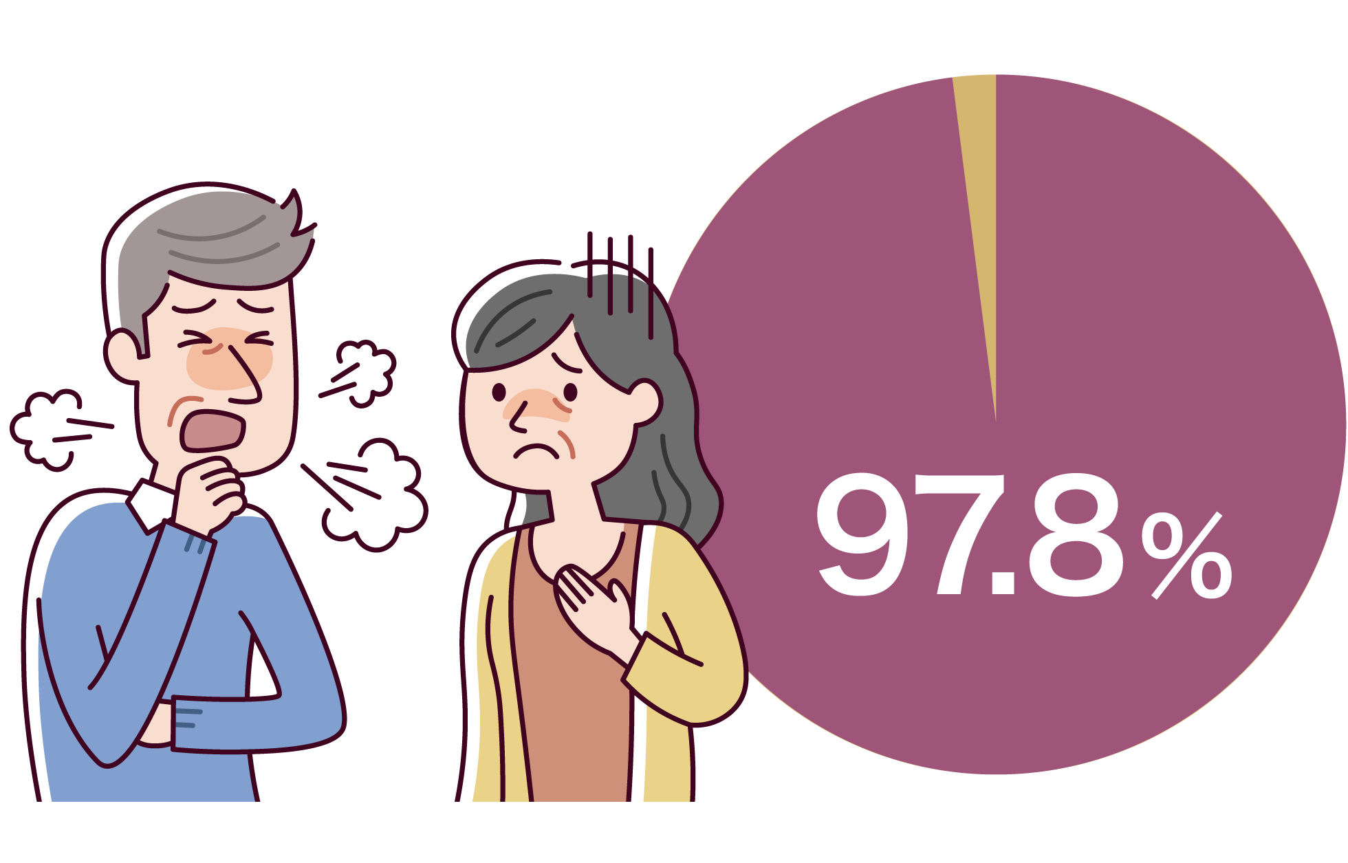 肺炎で亡くなる日本人の97.8%が65歳以上（2021年）